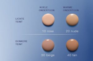 La Prairie Foundation | Transforming Cream